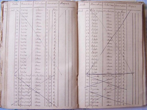Livres de messes 1896